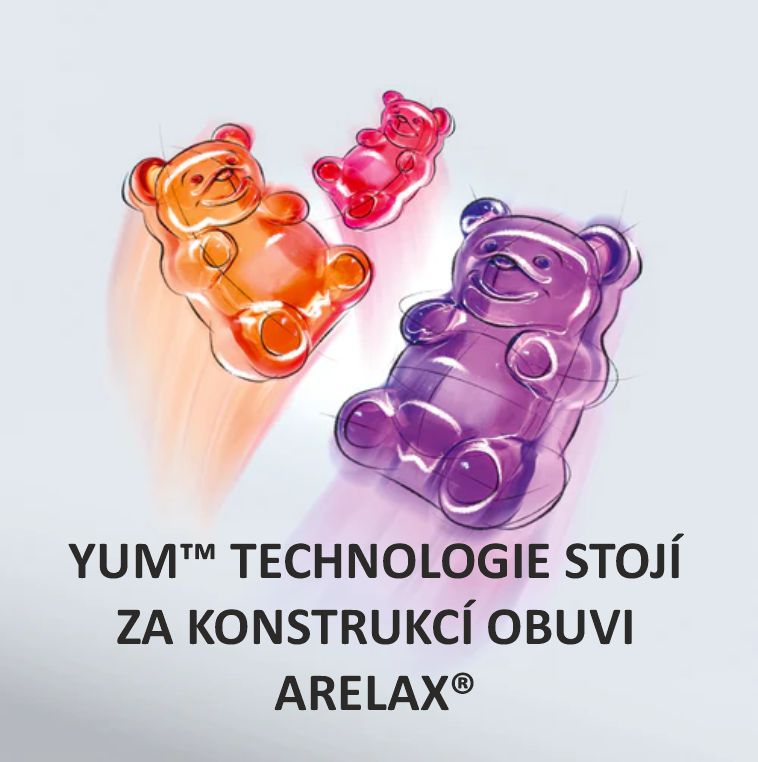 artra yum